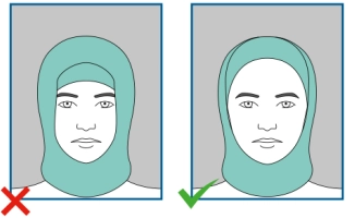 From left to right: 1. face not fully visible, 2. good passport photo
